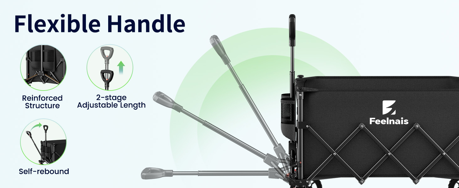 adjustable handle
