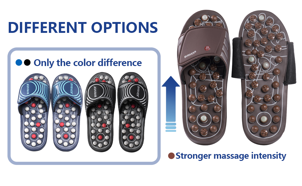 brown color is stronger intensity