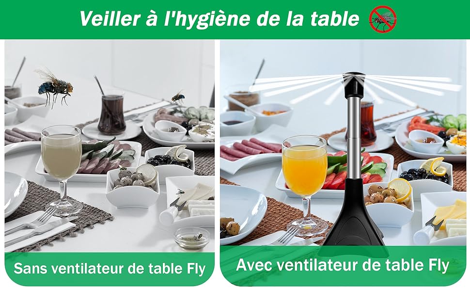 Ventilateur Répulsif Pliable et Suspendu, Aucun Produit Chimique Nécessaire Répulsif 