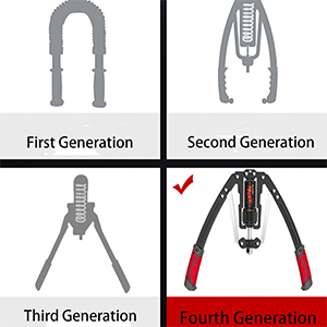What's Hydraulic Arm Exerciser Advantages?