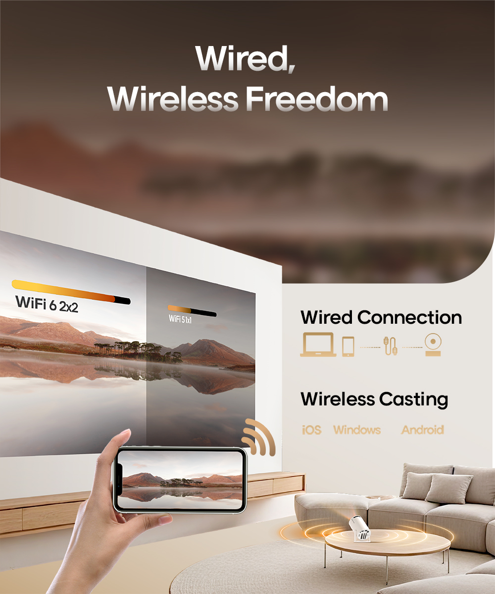 Magcubic Projector HY300 Pro 4K Android 11 Dual Wifi6 290ANSI Allwinner H713 BT5.0 1080P 1280*720P Home Cinema Outdoor Projetor - Image 6