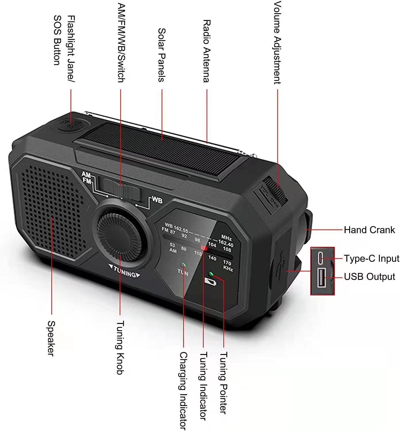 Portable Solar Radio, Emergency Kits first Aid Radio with Crank, Dynamo AM/FM Radio,Blackout  Power station,USB Phone Charger - Image 3