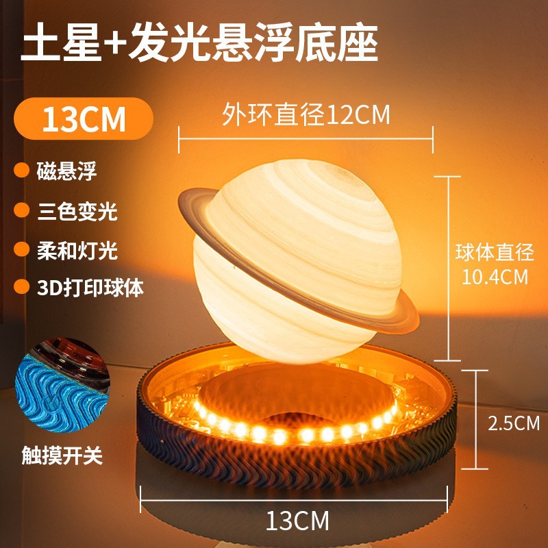 i2aWi/+syNQCDNryBMfPHFbNMyVoLxhegY22